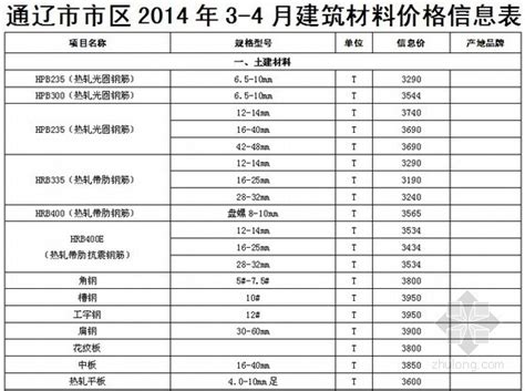 [内蒙古]通辽2014年3-4月建设材料价格信息-清单定额造价信息-筑龙工程造价论坛