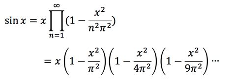 可以求小数阶乘的伽马函数 - 知乎