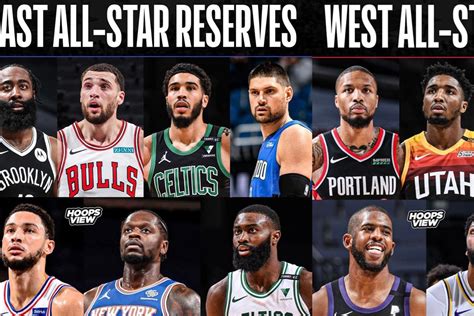 2022年NBA全明星首发阵容名单 维金斯首次入选NBA全明星-闽南网