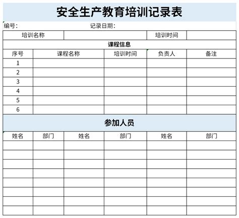 安全生产教育培训记录表模板excel格式下载-华军软件园