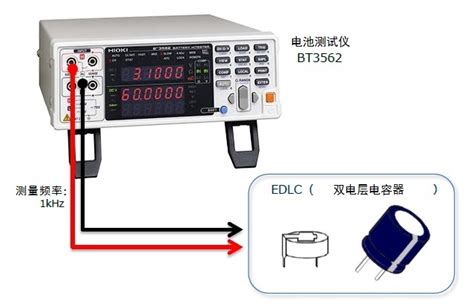 HIOKI日置LCR测试仪IM3523对双电层电容器（EDLC）的内阻测量