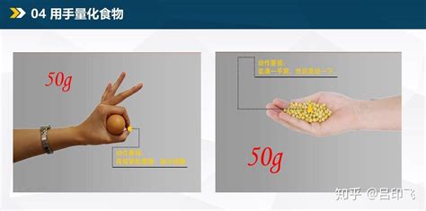 100克食物到底有多少？相当于什东西么的重量？ - 知乎