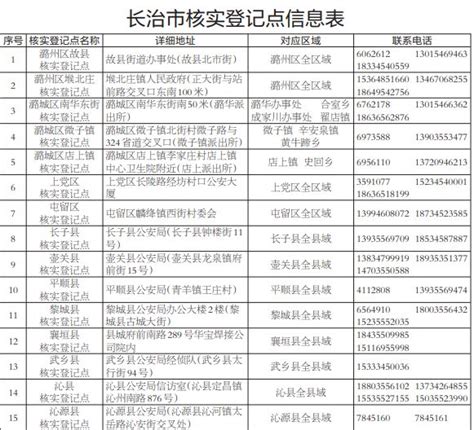 公司注册地址变更如何办理?-锦都财税