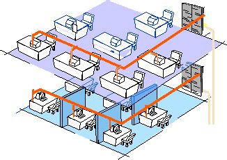 最全网线基础知识介绍，附综合布线系统工程设计与施工 - 知乎