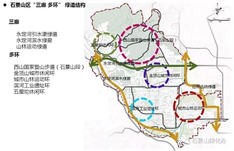 惠企易点通-区县-《石景山区政府工作报告正式发布，2021年要干这些大事！》