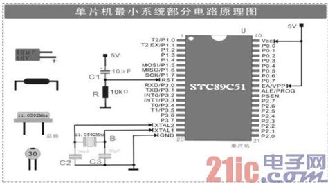 STC15F2K60S 最小系统 DIY - 51单片机