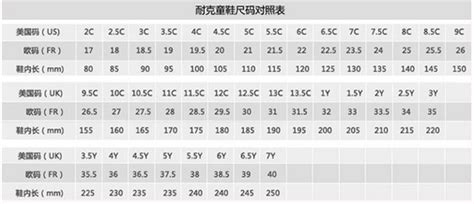 中国鞋码对照表图图片