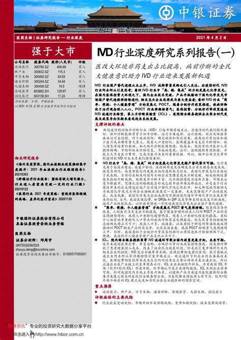 中央结算公司-中国债券市场概览（2020年版）-债券研究-慧博投研资讯