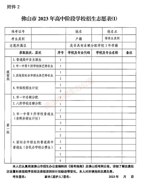 南昌市2019年中考志愿填报操作说明 —中国教育在线