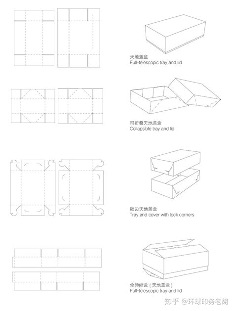 一组实用的包装盒型展开图_设计