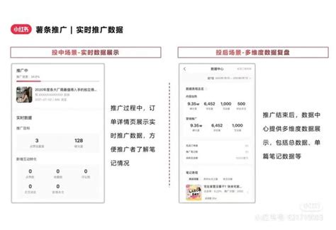 小红书的推广方式有哪些（小红书品牌账号运营方案）-8848SEO