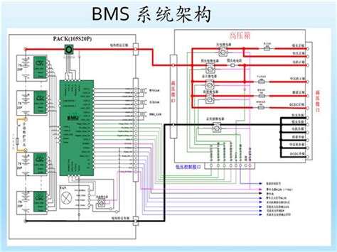 STB60电池充电控制模块 - 深圳市正弦动力技术有限公司
