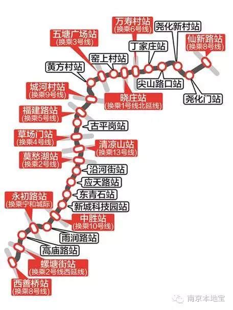 广州新白广城际何时开通？铁路已全面施工预计2021年试运营- 广州本地宝