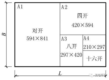 A0、A1、A2、A3、A4图纸尺寸大小-图纸标准图框尺寸及折A1幅面多少_蚂蚁文库