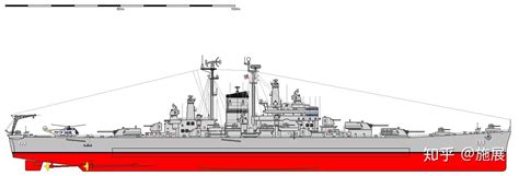 苏联暴力美学的极致，曾号称“一艘战舰就能毁灭一个国家”_海军