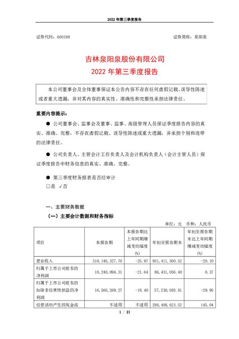 泉阳泉：吉林泉阳泉股份有限公司2022年第三季度报告