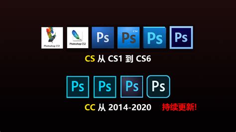 photoshopcc和cs区别_cc和cs6的区别 - 随意云