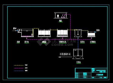宁波市某大型城市污水处理厂整套工艺设计CAD图纸_污水处理厂_土木在线