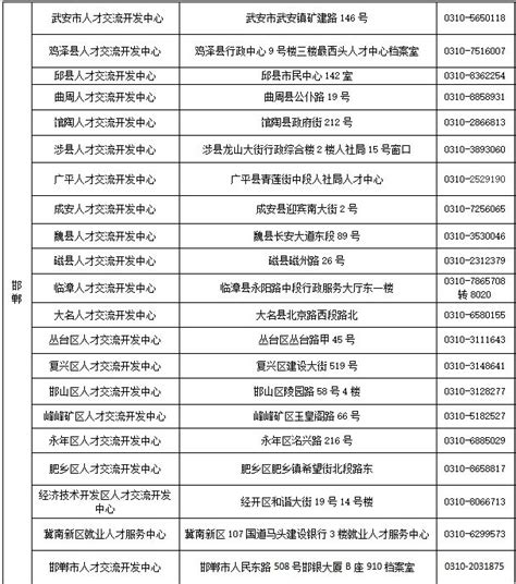 打造智慧中国示范新样本 鹰潭市智慧科技创新小镇项目正式启动_百房站