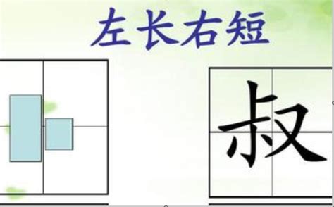 汉字结构组合规律图解 - 金玉米 | 专注热门资讯视频