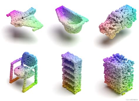 PointNet：基于深度学习的3D点云分类和分割模型 | AI技术聚合