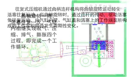 轴流压缩机的基本结构和工作原理 - 太泽科技