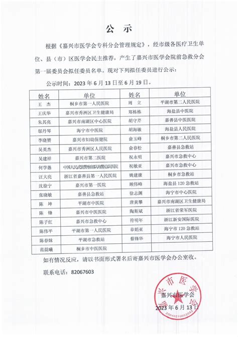 计算机与软件学院第六届学生会干部拟聘任名单公示-陕西国防工业职业技术学院-计算机与软件学院