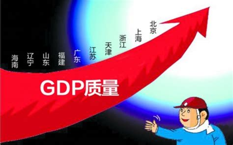 GDP水平提高图片免费下载_GDP水平提高素材_GDP水平提高海报-新图网