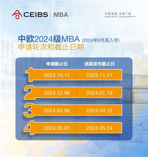 中欧2024级MBA课程申请系统正式开放 | CEIBS