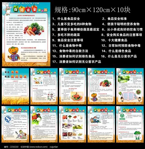 食品安全小常识展板设计图片下载_红动中国