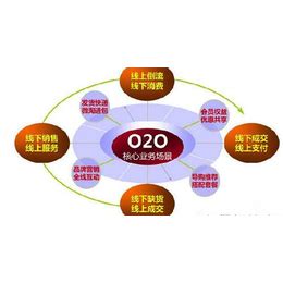企业网站改版升级|网页|企业官网|瑞成 - 原创作品 - 站酷 (ZCOOL)