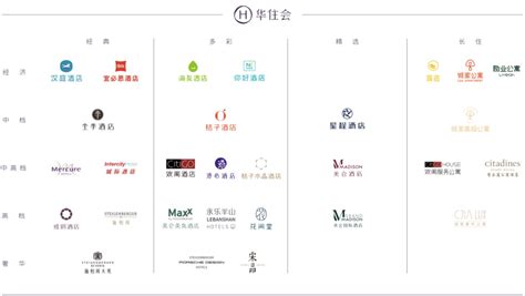 华住酒店更新升级品牌LOGO｜字母logo设计 - 标小智