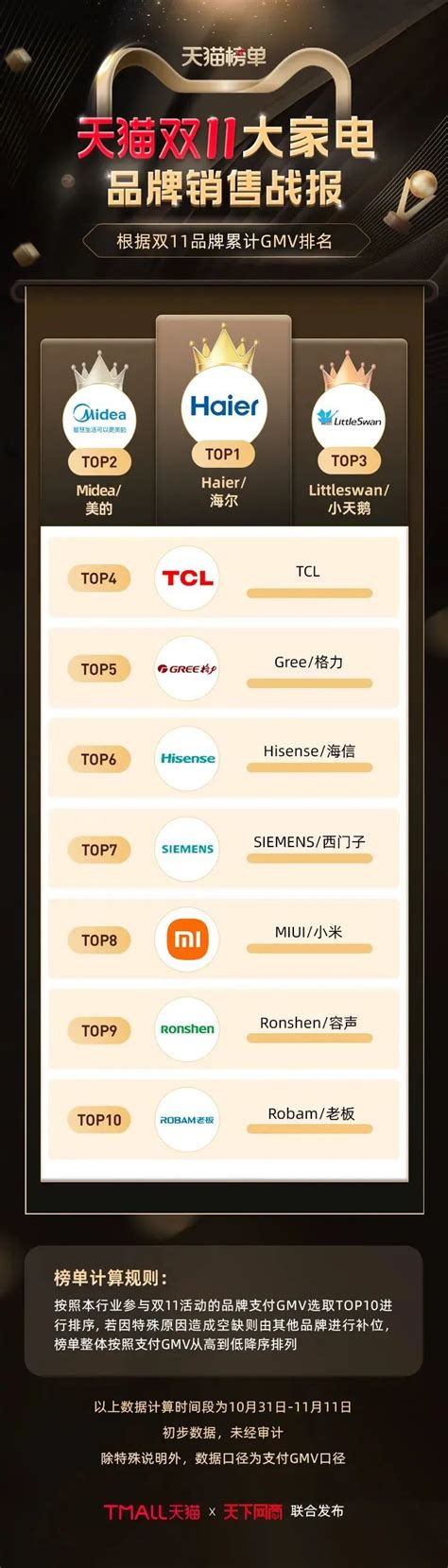 2021值得关注的工业互联网平台TOP30(附榜单）-排行榜-中商情报网