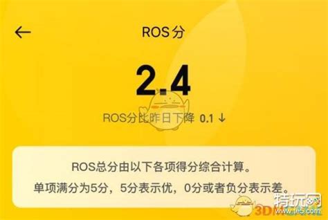 《大众点评》ros分功能作用介绍_特玩网