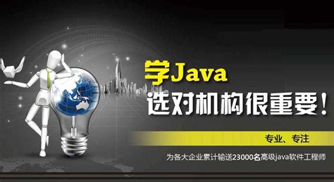 Java就业培训_Java全栈开发培训机构_Java岗前培训班|蓉华教育