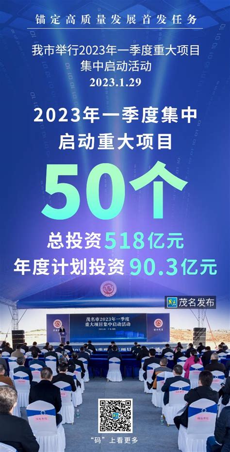 茂名石化煤制氢装置长周期运行超800天_中国石化网络视频