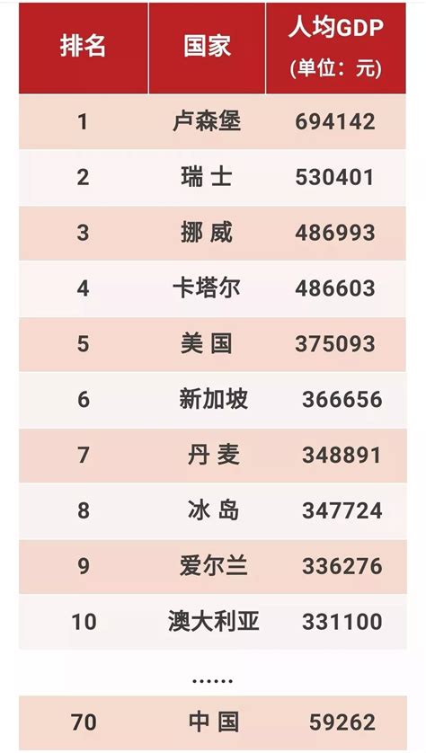 2020中国内地女明星人气榜榜单(规则+排名+投票入口)_大河票务网