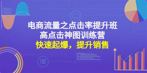 网络营销推广怎么做?网络营销推广的方式有哪些?- 全网营销-深圳市线尚网络信息技术有限公司