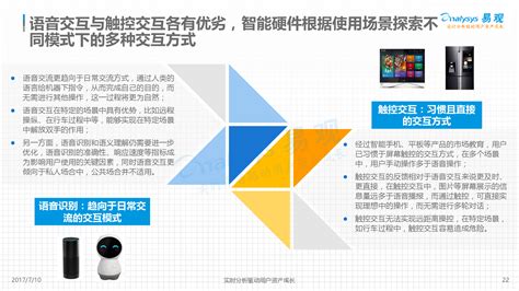 中国智能硬件产业生态图谱2018 - 易观