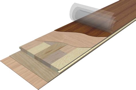 三层实木复合地板欧典地板 爱沙尼亚原装进口实木地板 三拼橡木,图片,价格,品牌,报价-集美家居