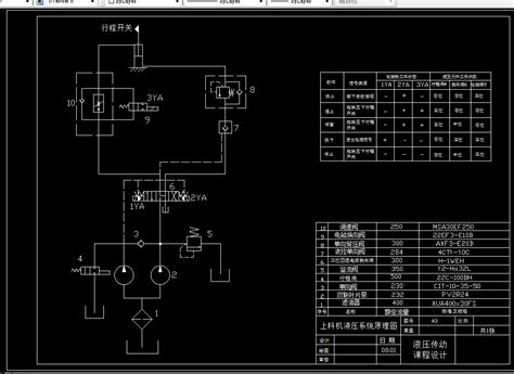 如何读懂液压系统图？ - 知乎