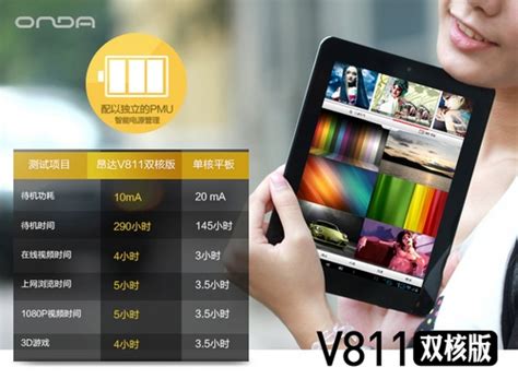 昂达V811双核版升级最新V1.5.5固件_昂达MID_MP3新闻-中关村在线