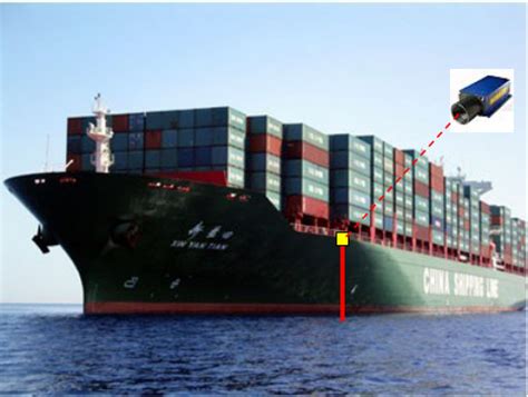 世界上最大的船只排水量高达93万吨，为何有的航母却不到12万吨？|航母|排水量|吃水_新浪新闻