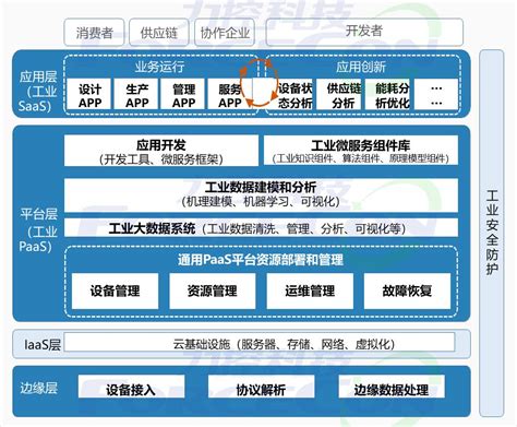 温州永嘉工业迈入4.0时代 智能制造助推产业华丽蝶变-中国网