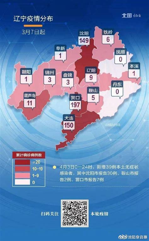全国疫情最新消息播报：31省新增确诊17例本土6例在辽宁 - 中国基因网