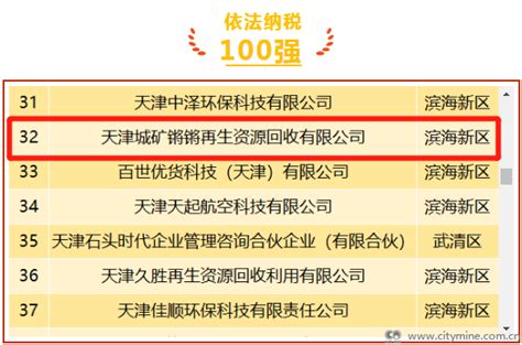 拾起卖上榜第十一届天津市民营企业“健康成长工程”百强榜单 - 拾起卖