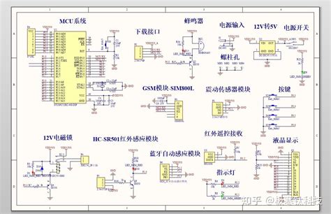 防盗报警系统_上海新生代科技发展有限公司