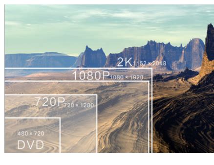 720p的分辨率是多少像素 - 零分猫