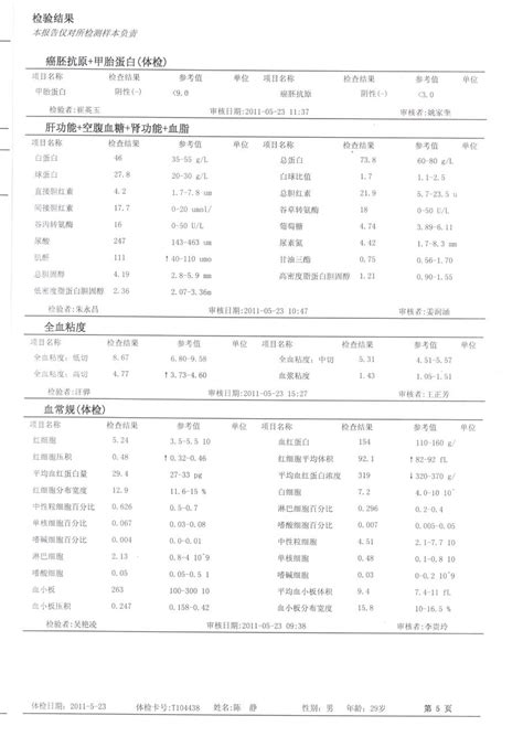 检验报告结论_郑州泰宏电气有限公司