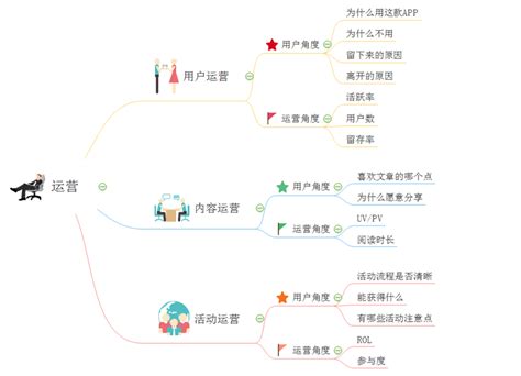 如何打造领导中国的母婴S2B2C新零售产业路由器平台 - 知乎
